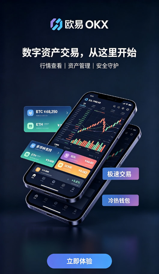 欧交易所app下载科普配图